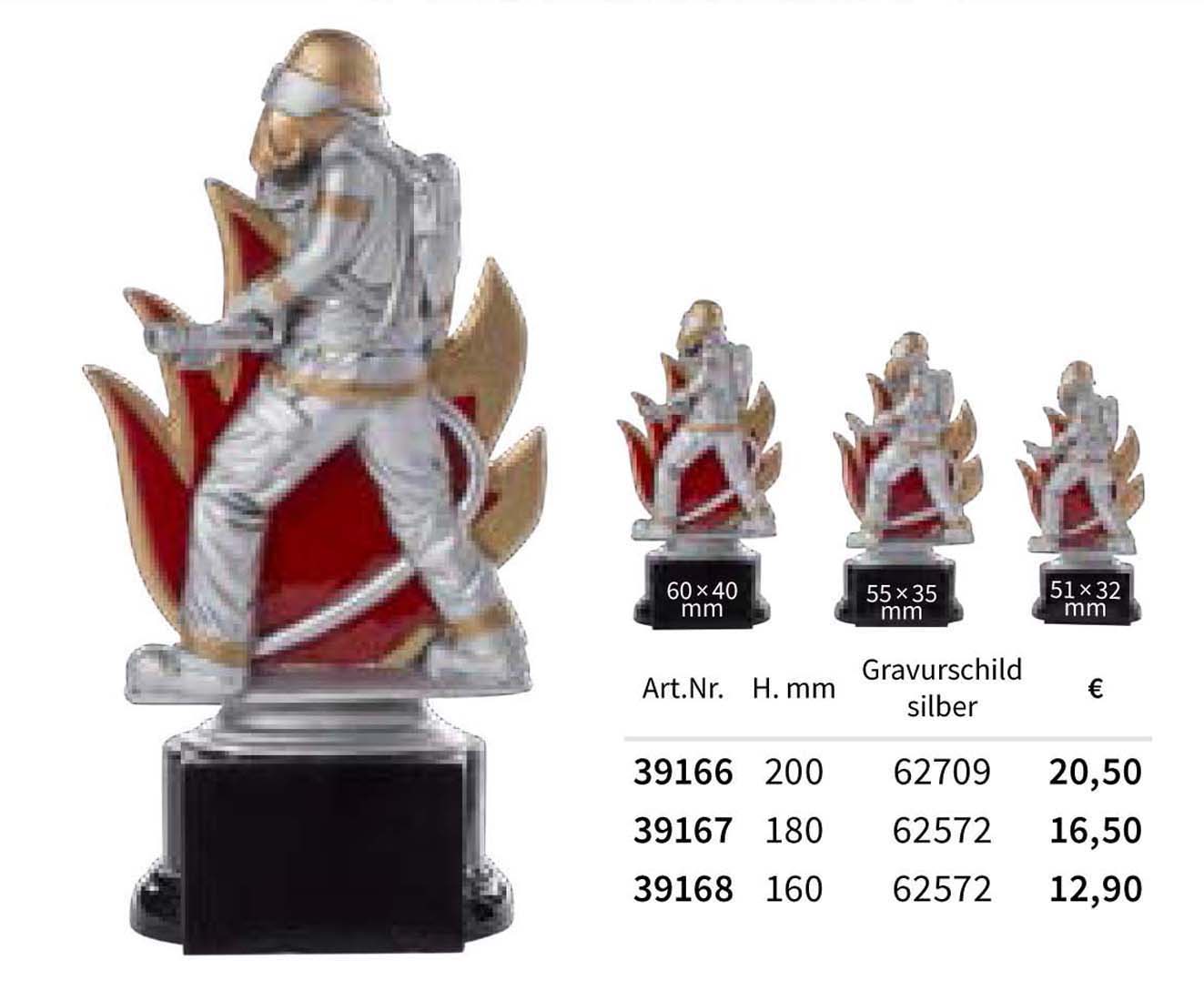 Figuren 1