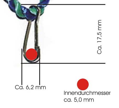 Grafik Karabiner mit Maen