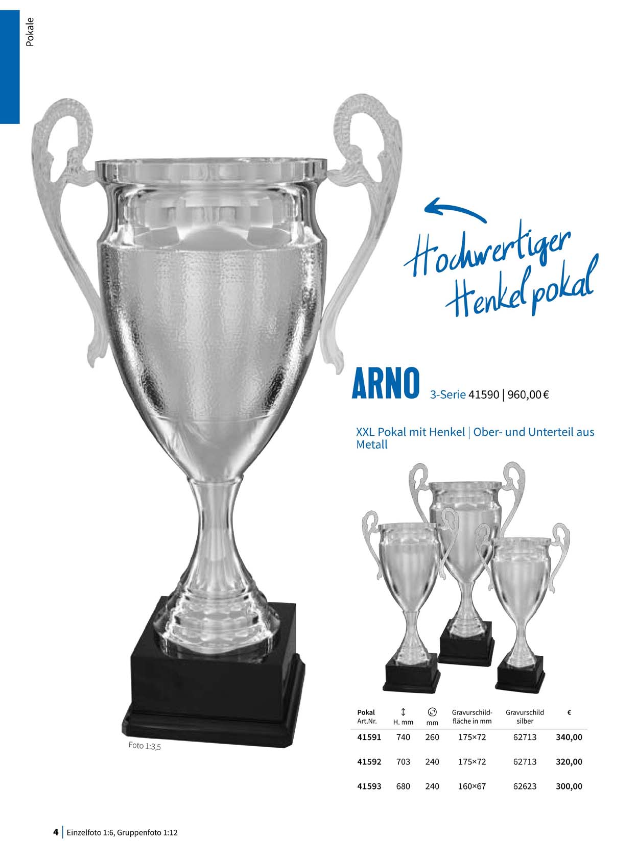 Pokal, Pokale, Pokalserien,