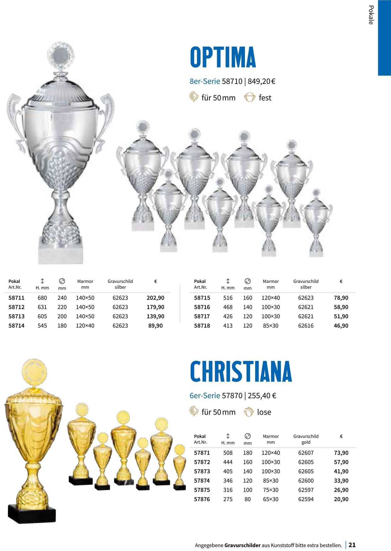Pokal, Pokale, Pokalserien,