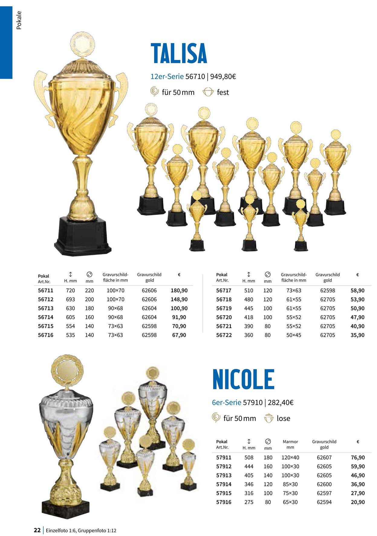 Pokal, Pokale, Pokalserien,