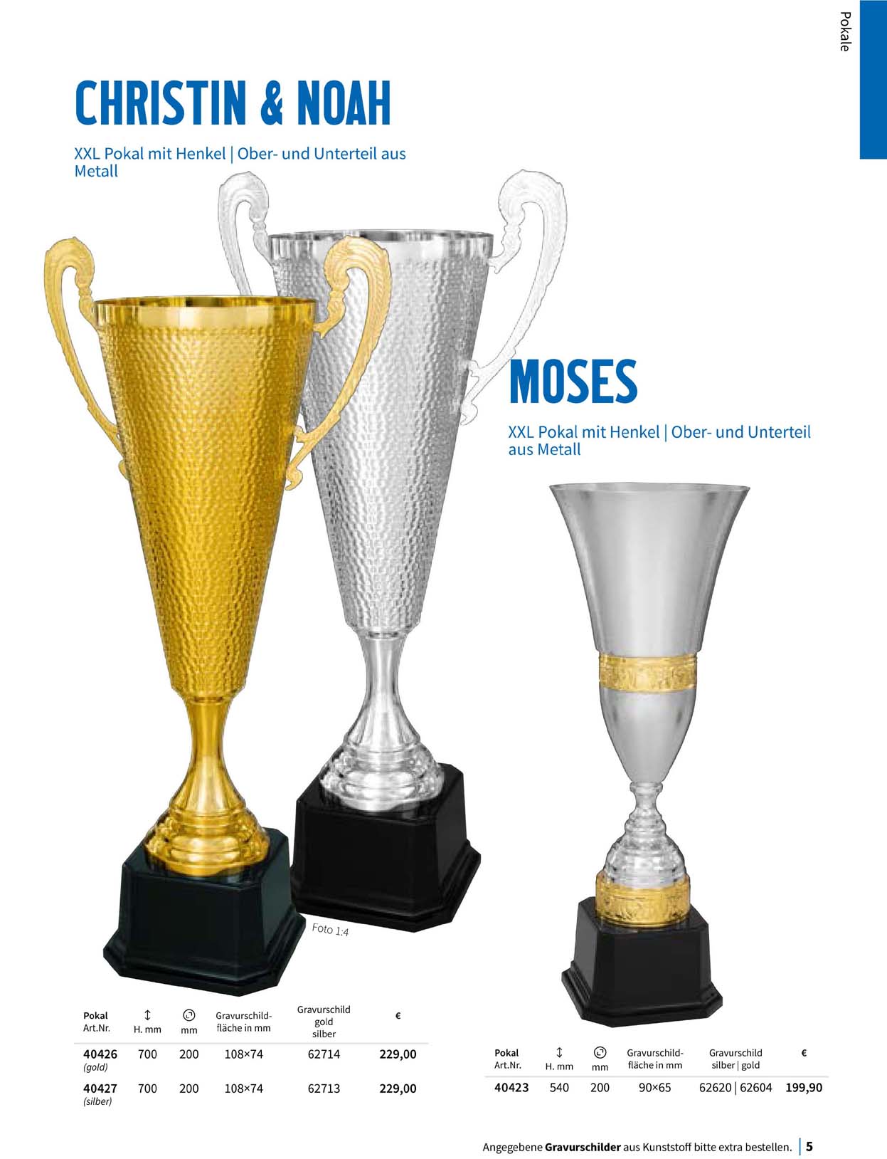 Pokal, Pokale, Pokalserien,