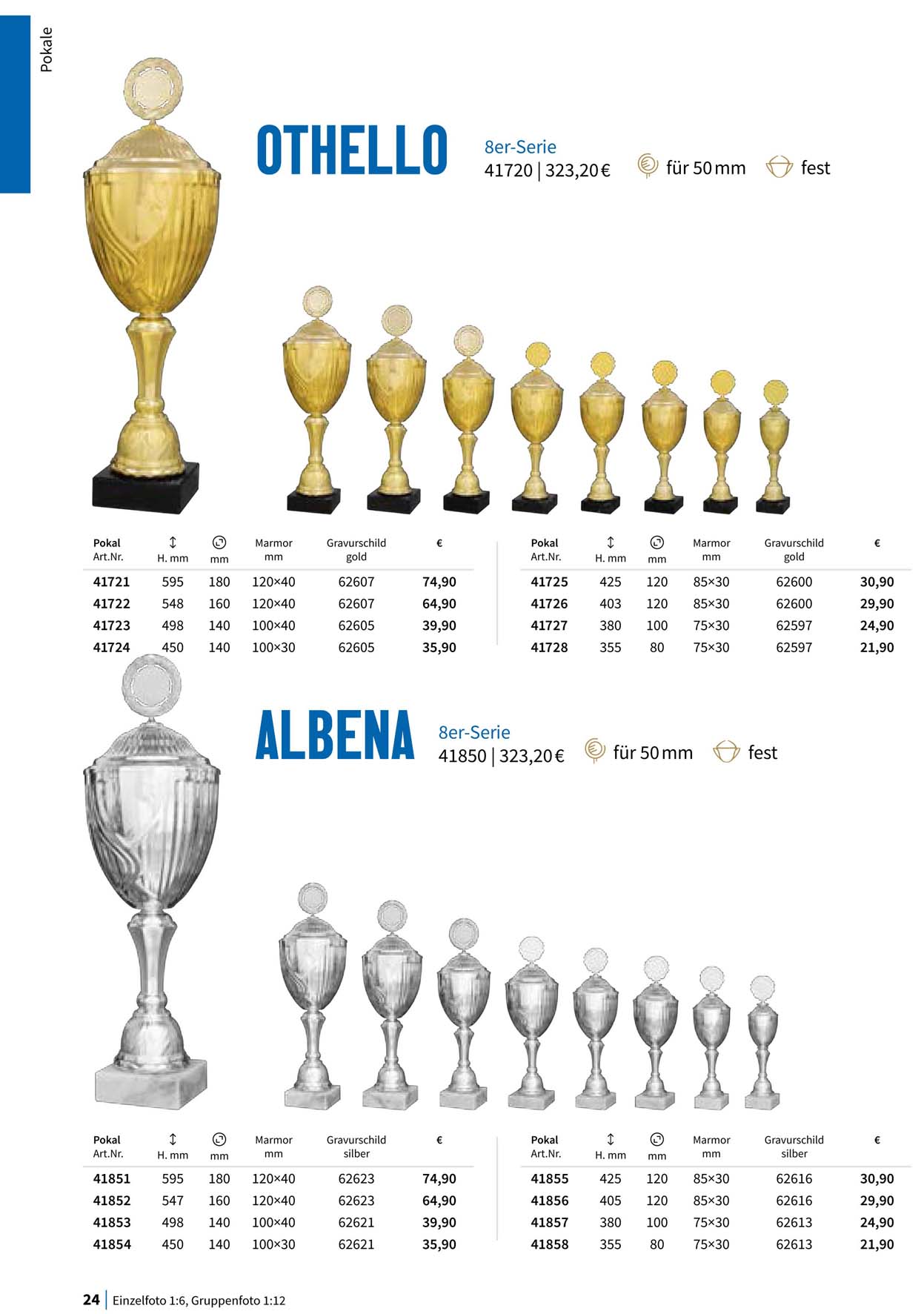 Pokal, Pokale, Pokalserien,