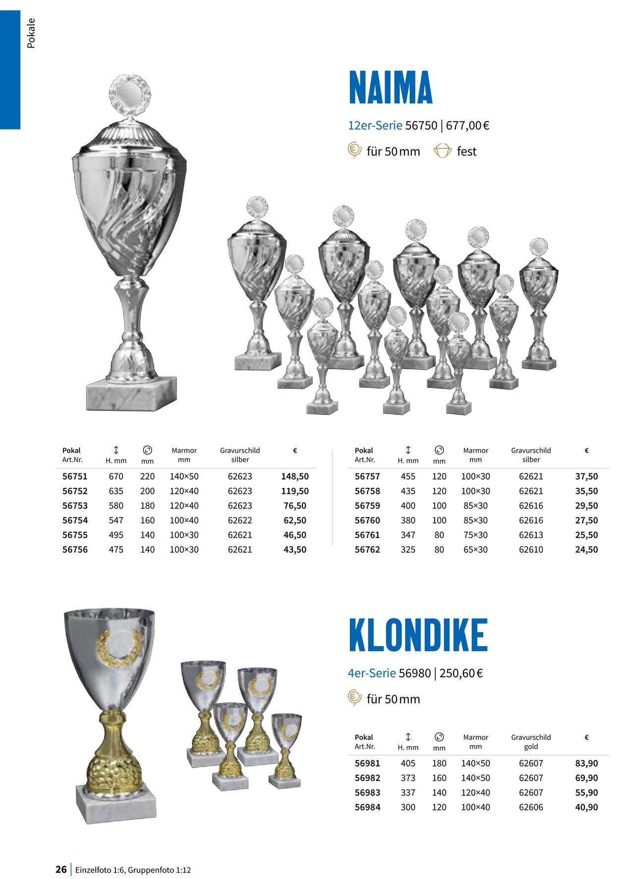 Pokal, Pokale, Pokalserien, 