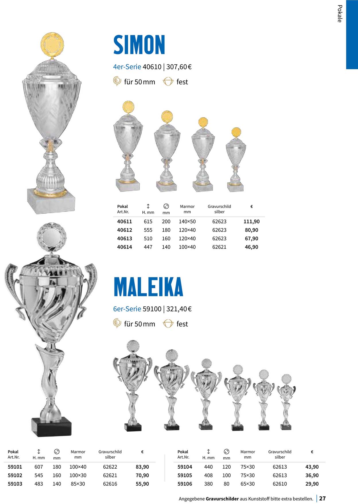 Pokal, Pokale, Pokalserien,