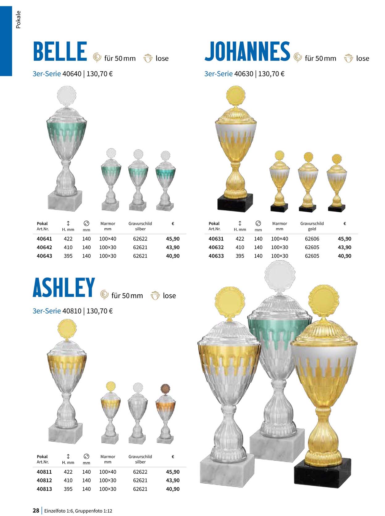 Pokal, Pokale, Pokalserien,