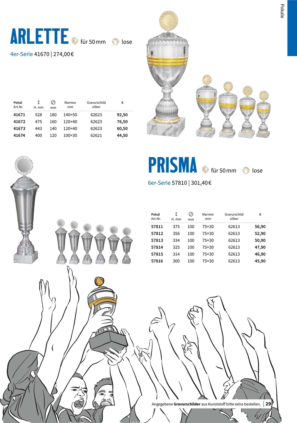 Pokal, Pokale, Pokalserien,