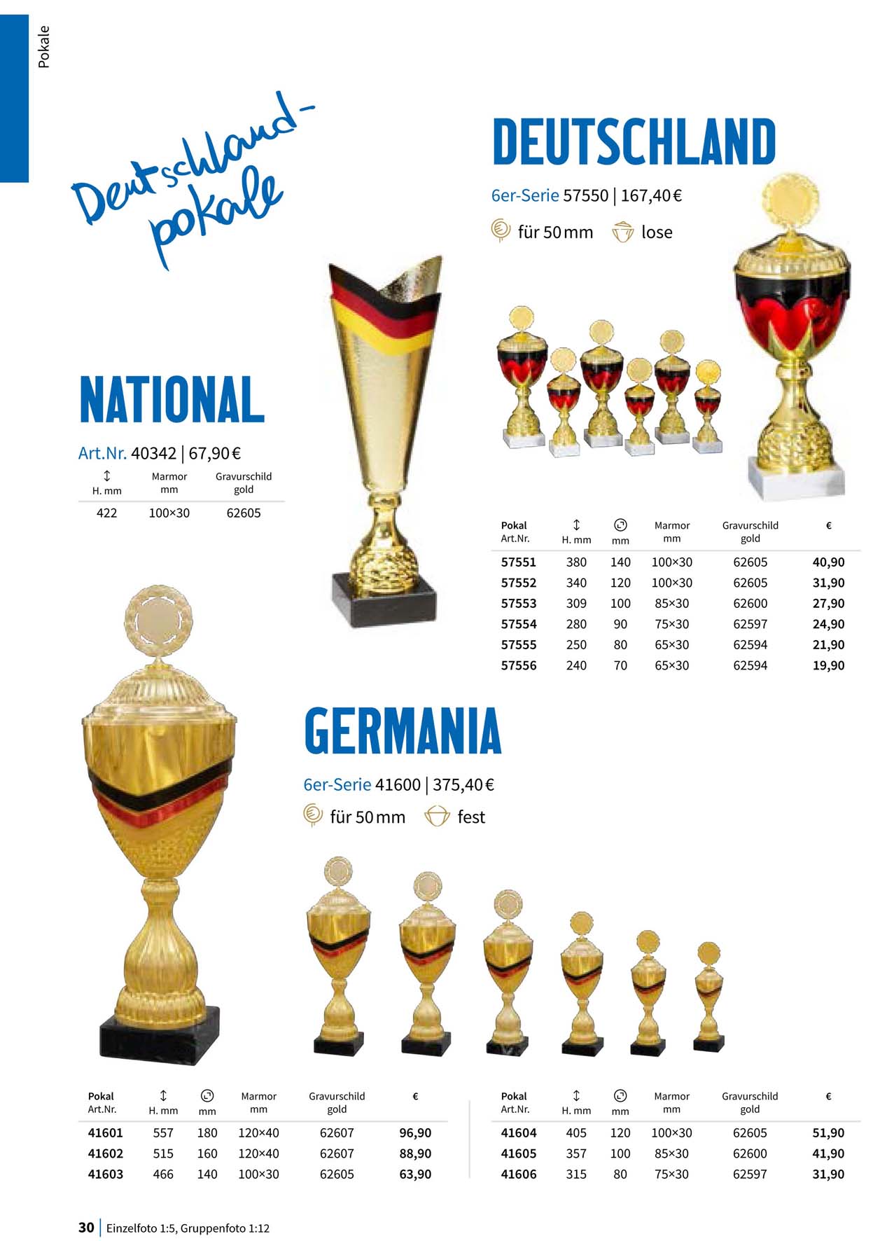 Pokal, Pokale, Pokalserien,