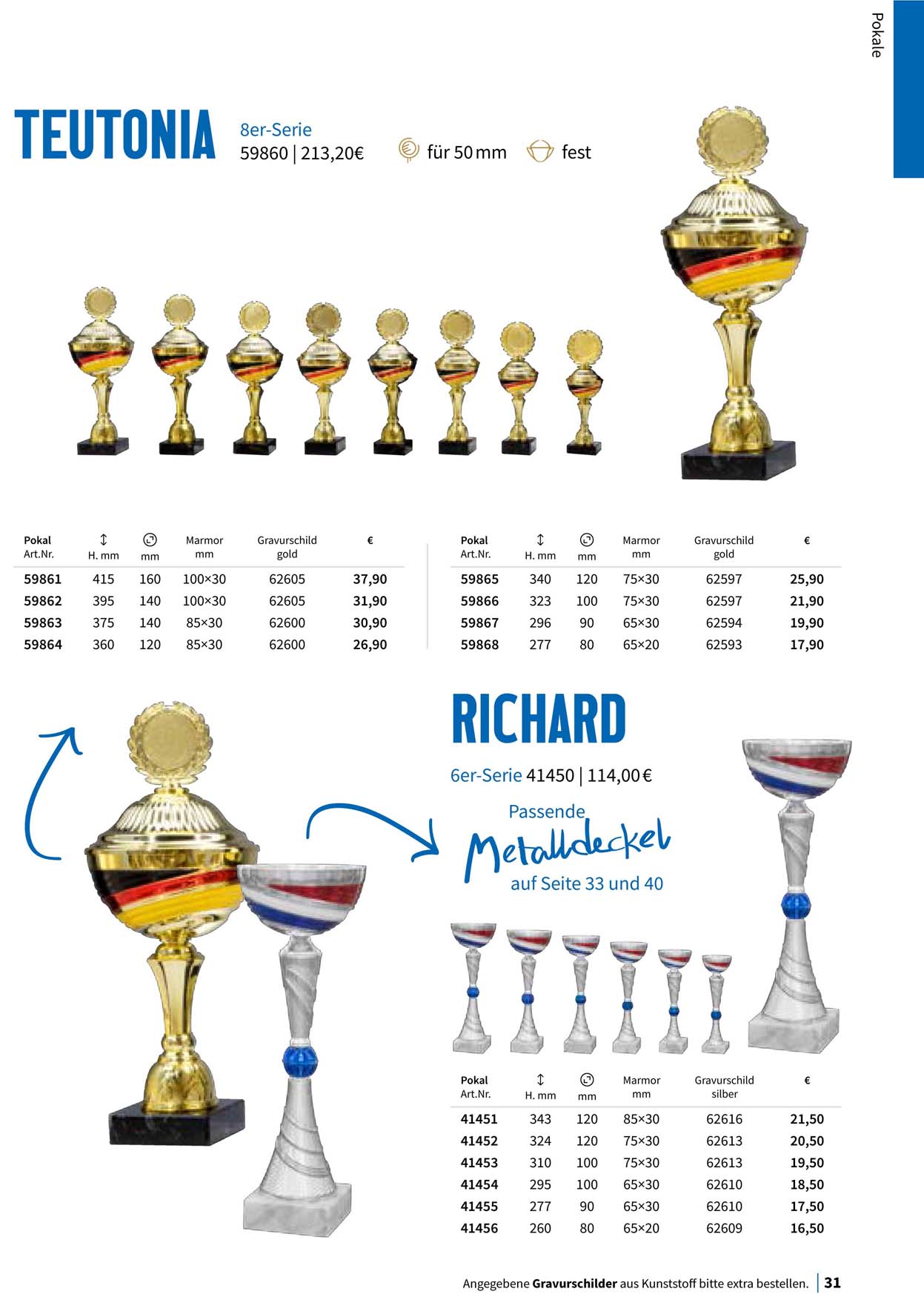 Pokal, Pokale, Pokalserien,
