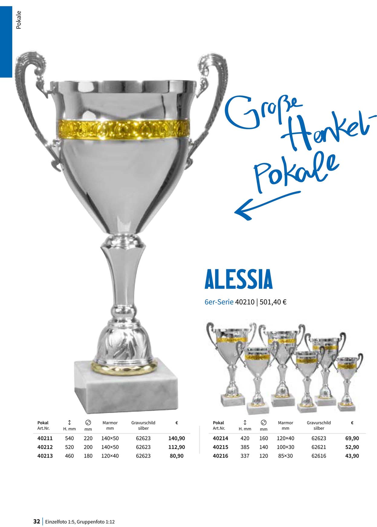 Pokal, Pokale, Pokalserien, 