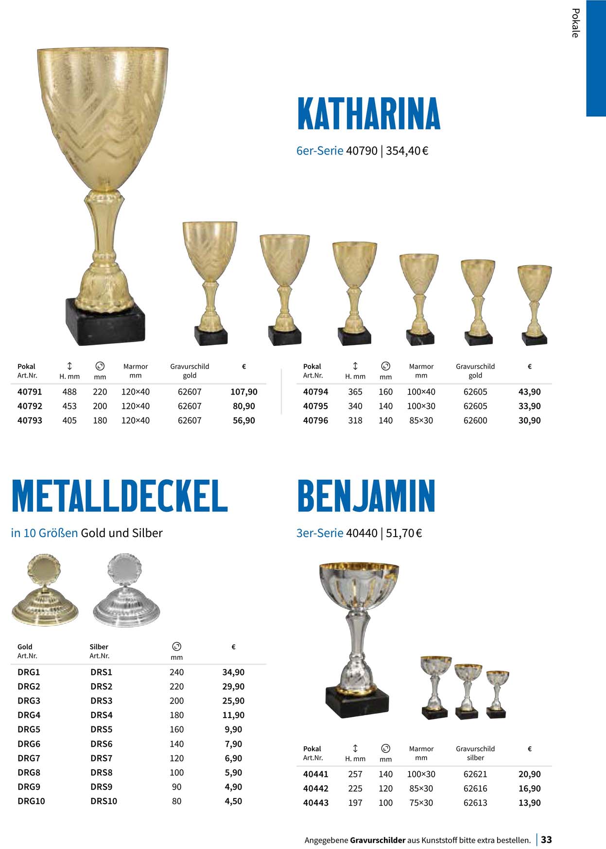 Pokal, Pokale, Pokalserien,