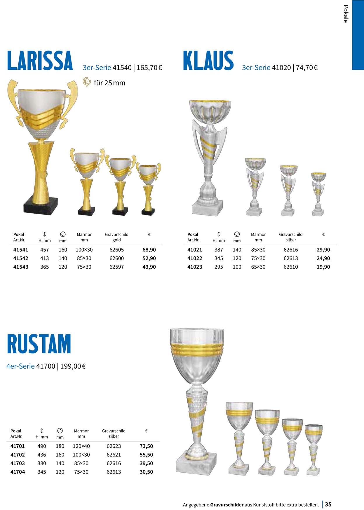 Pokal, Pokale, Pokalserien,