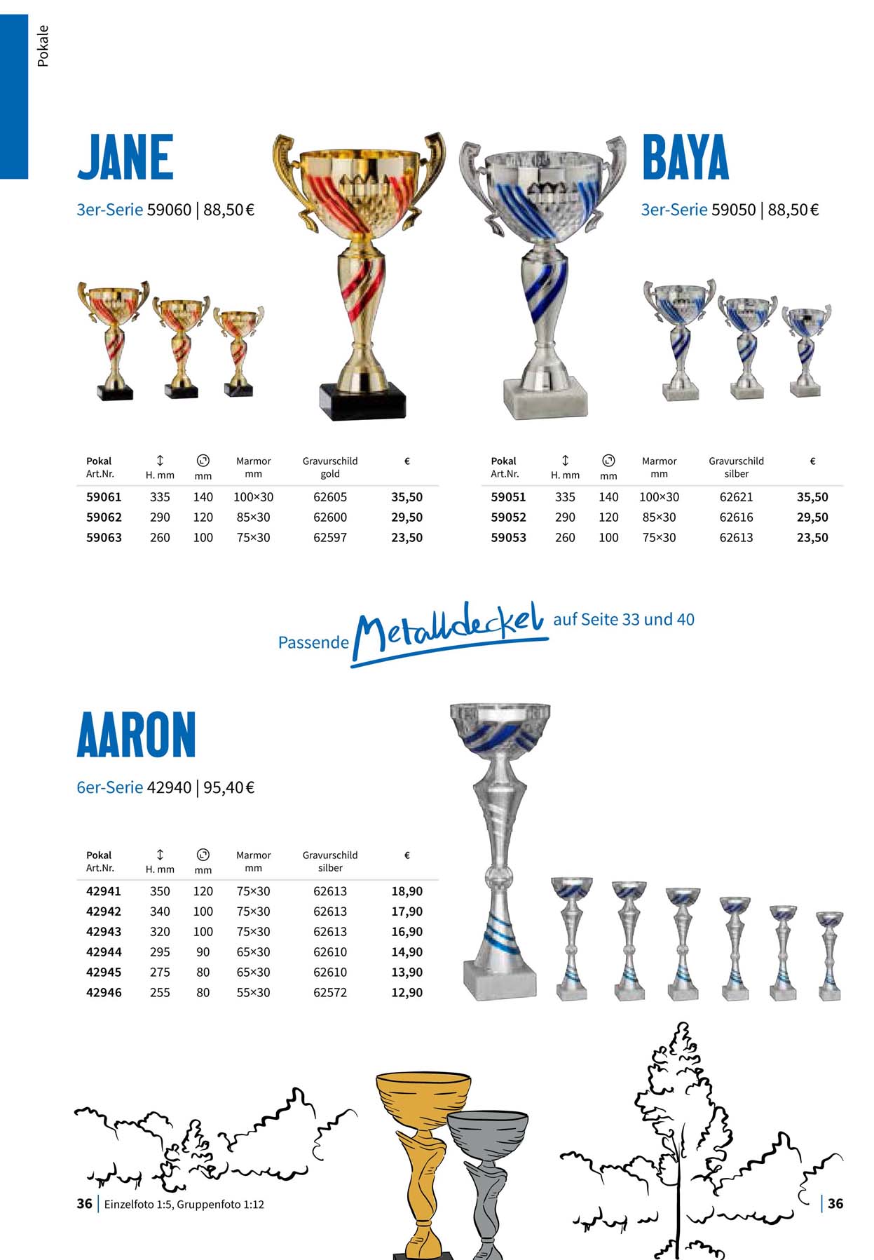Pokal, Pokale, Pokalserien,