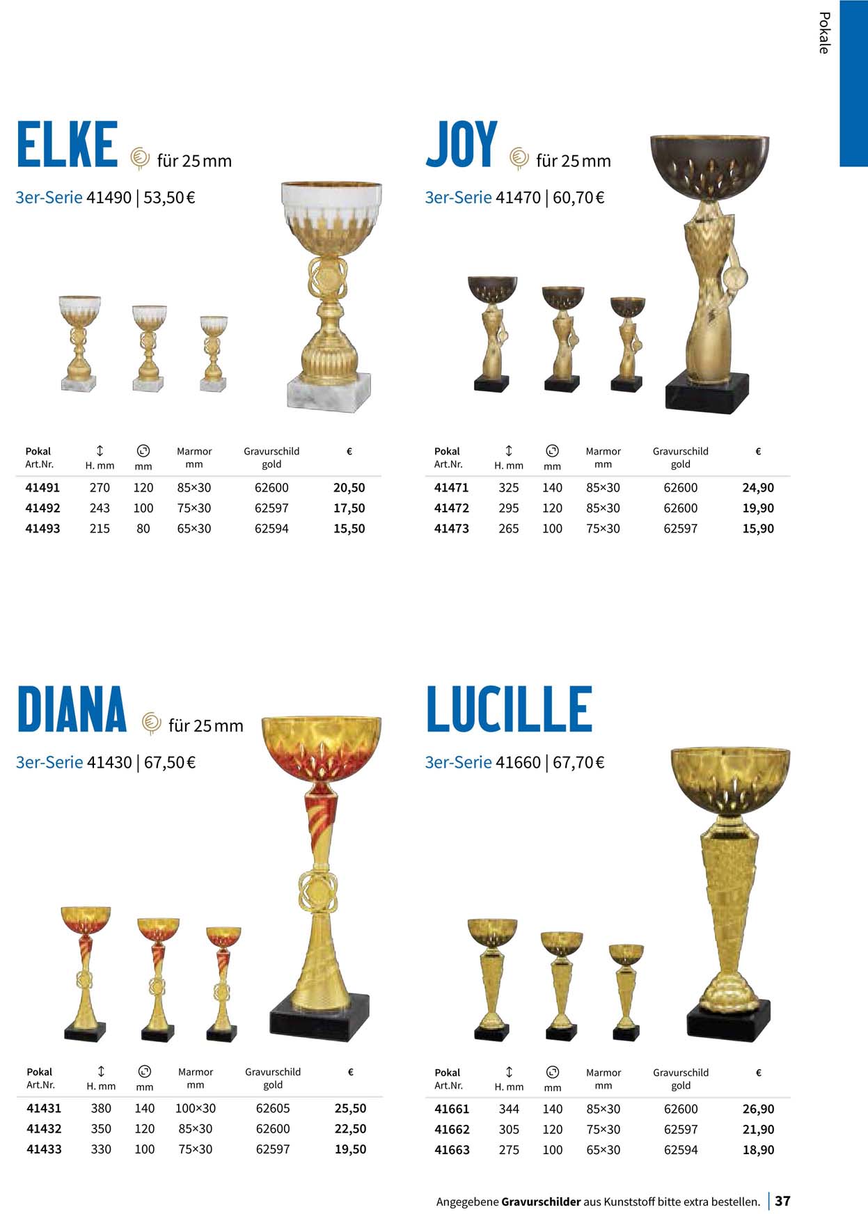 Pokal, Pokale, Pokalserien,