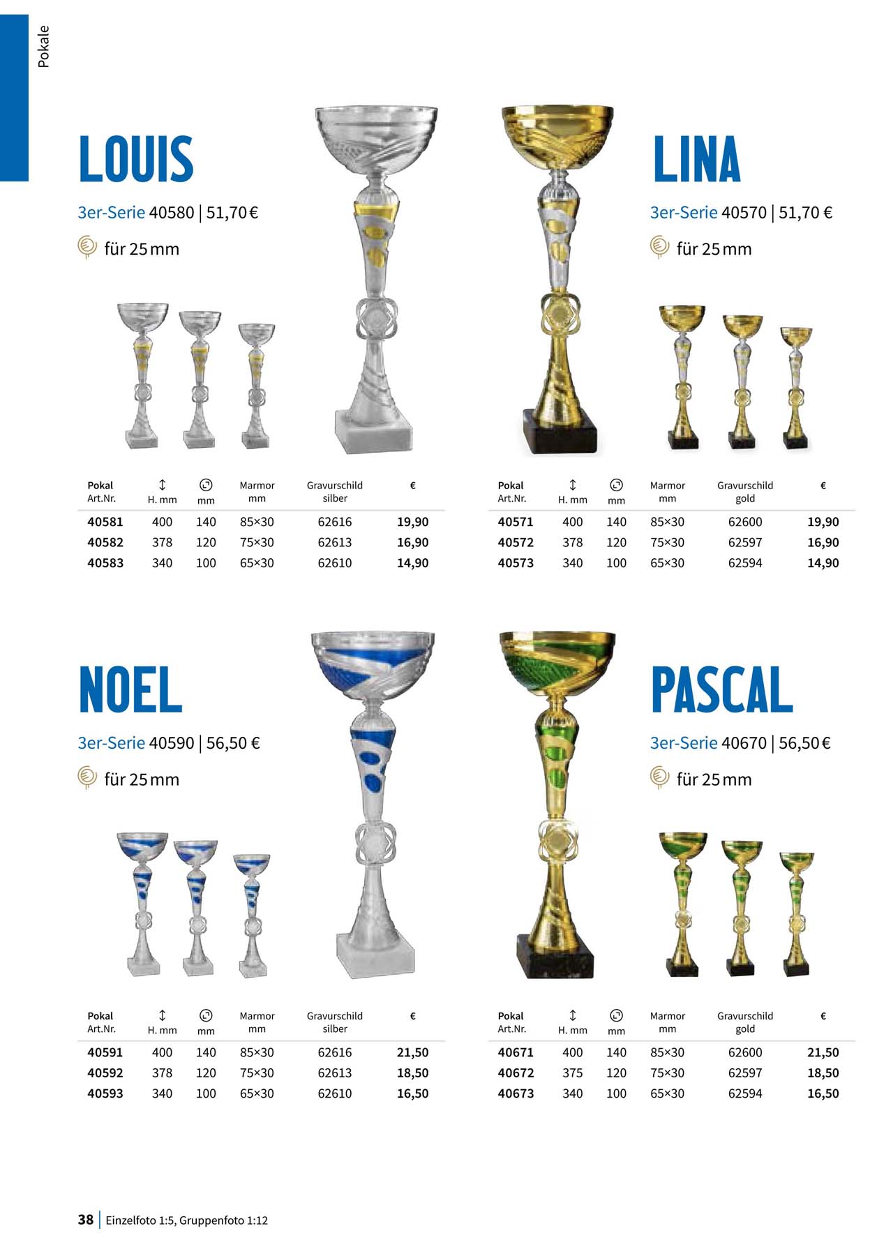 Pokal, Pokale, Pokalserien,
