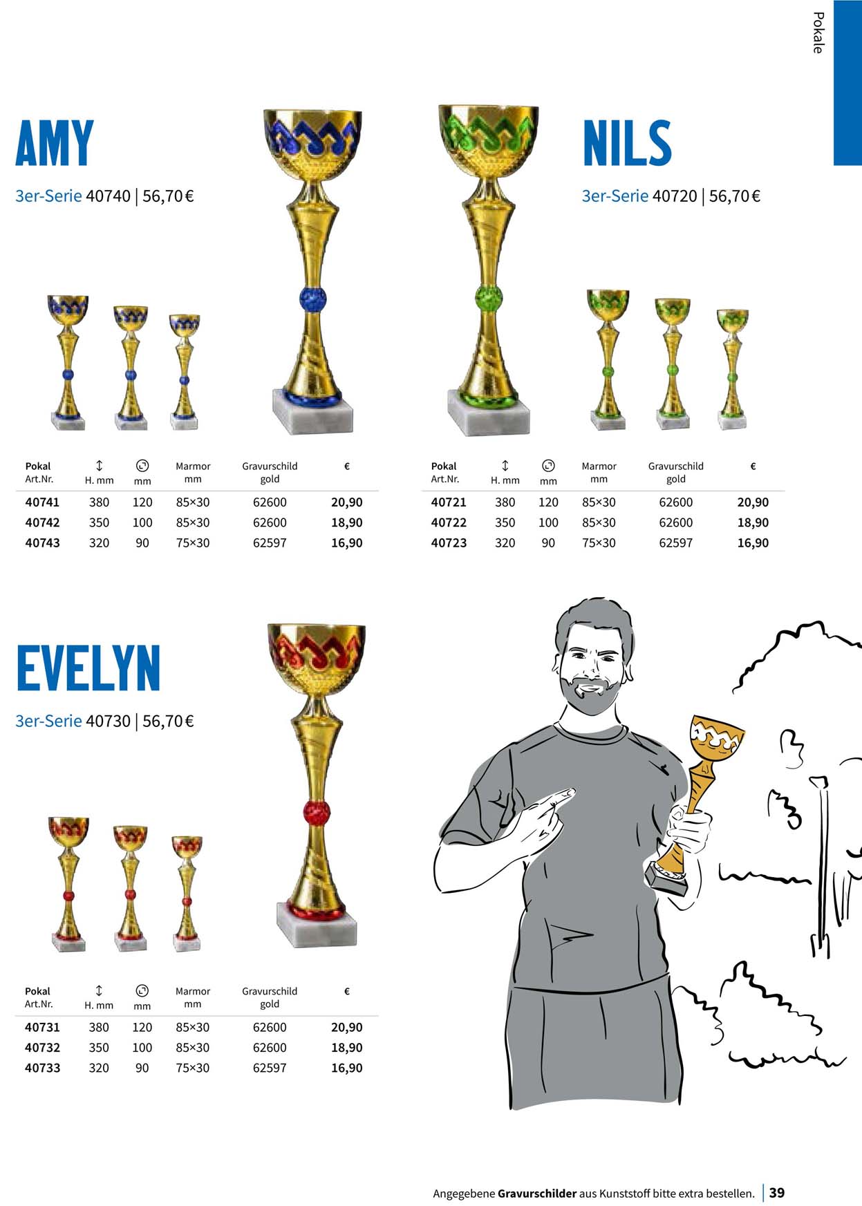 Pokal, Pokale, Pokalserien,