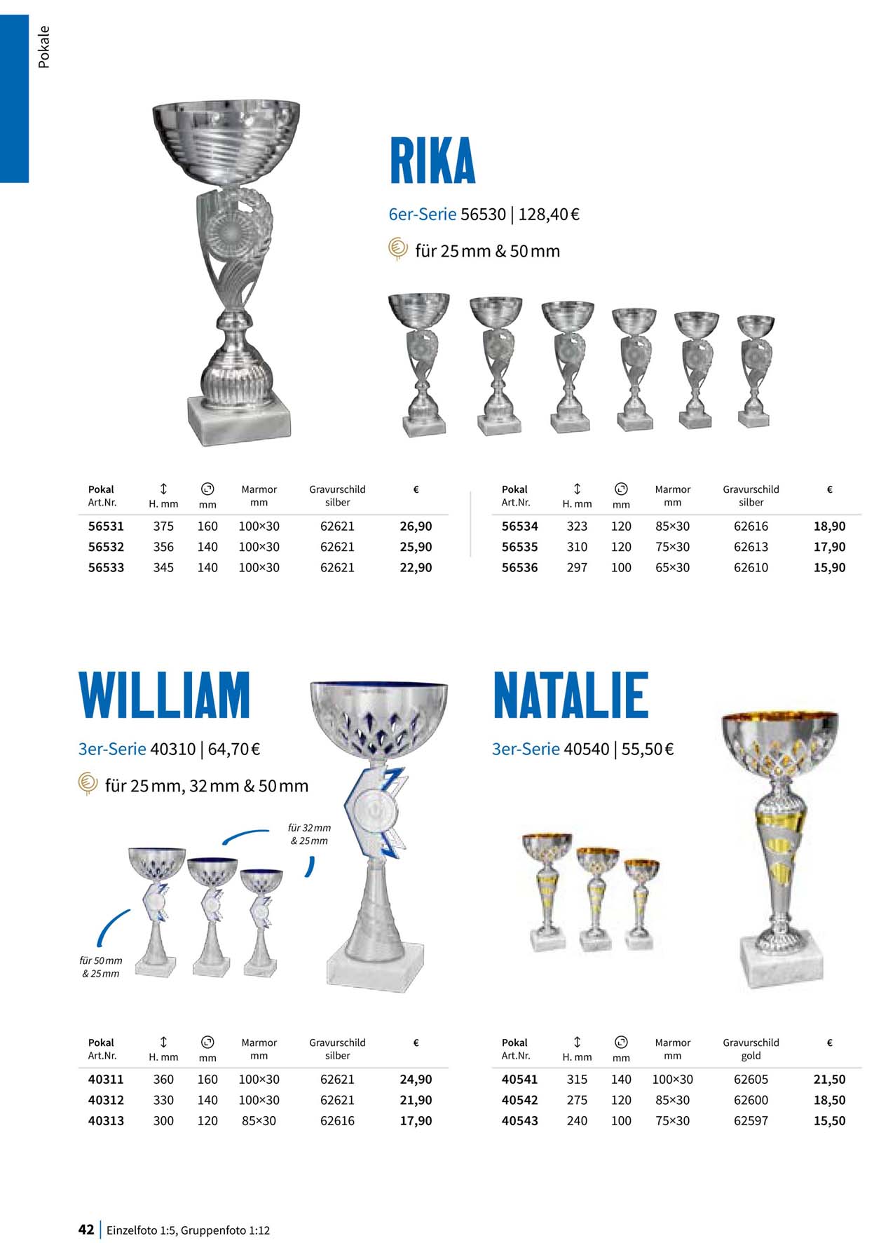 Pokal, Pokale, Pokalserien,
