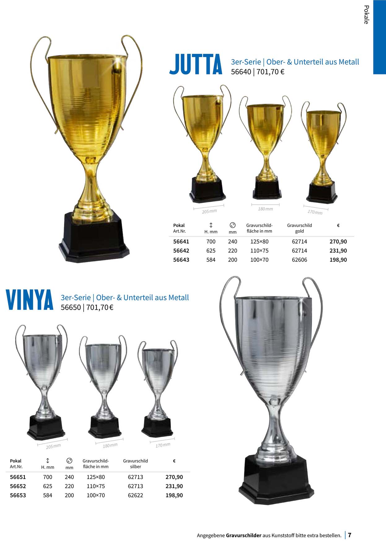 Pokal, Pokale, Pokalserien,