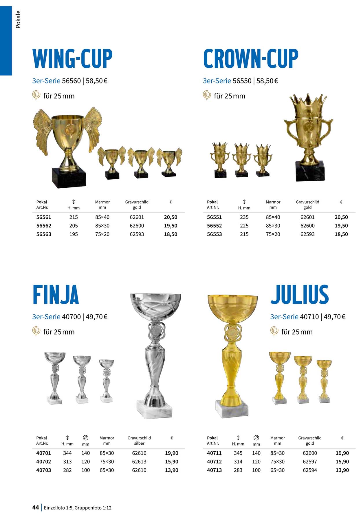 Pokal, Pokale, Pokalserien,