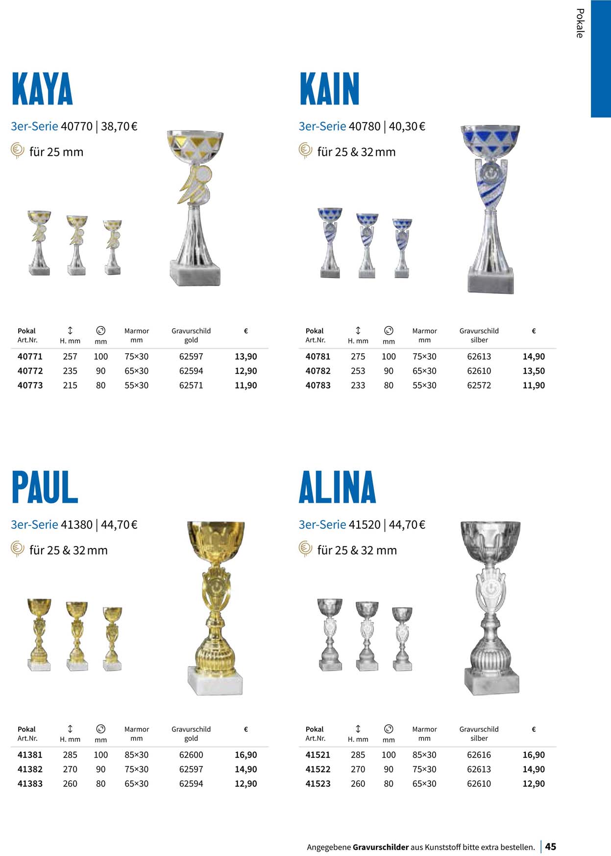 Pokal, Pokale, Pokalserien,