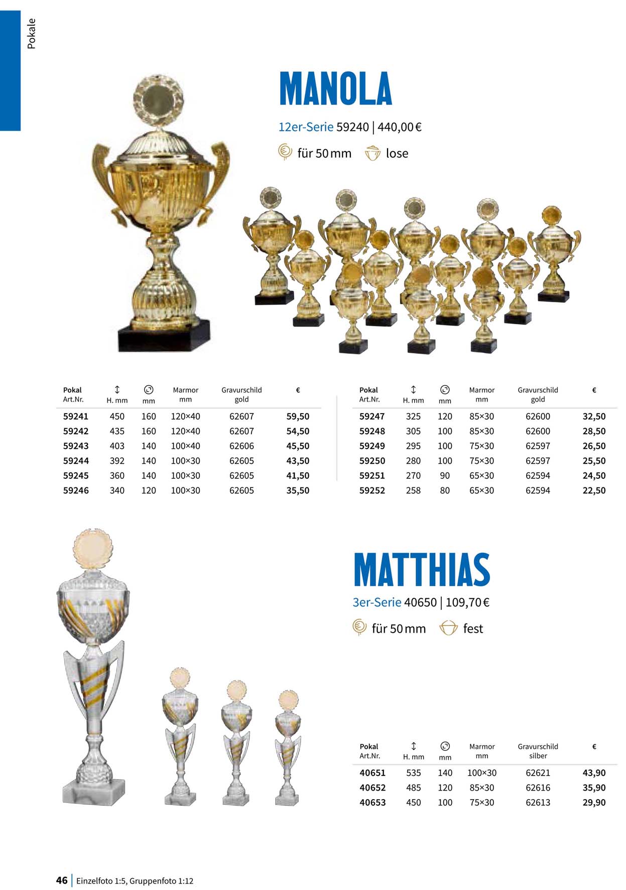 Pokal, Pokale, Pokalserien,