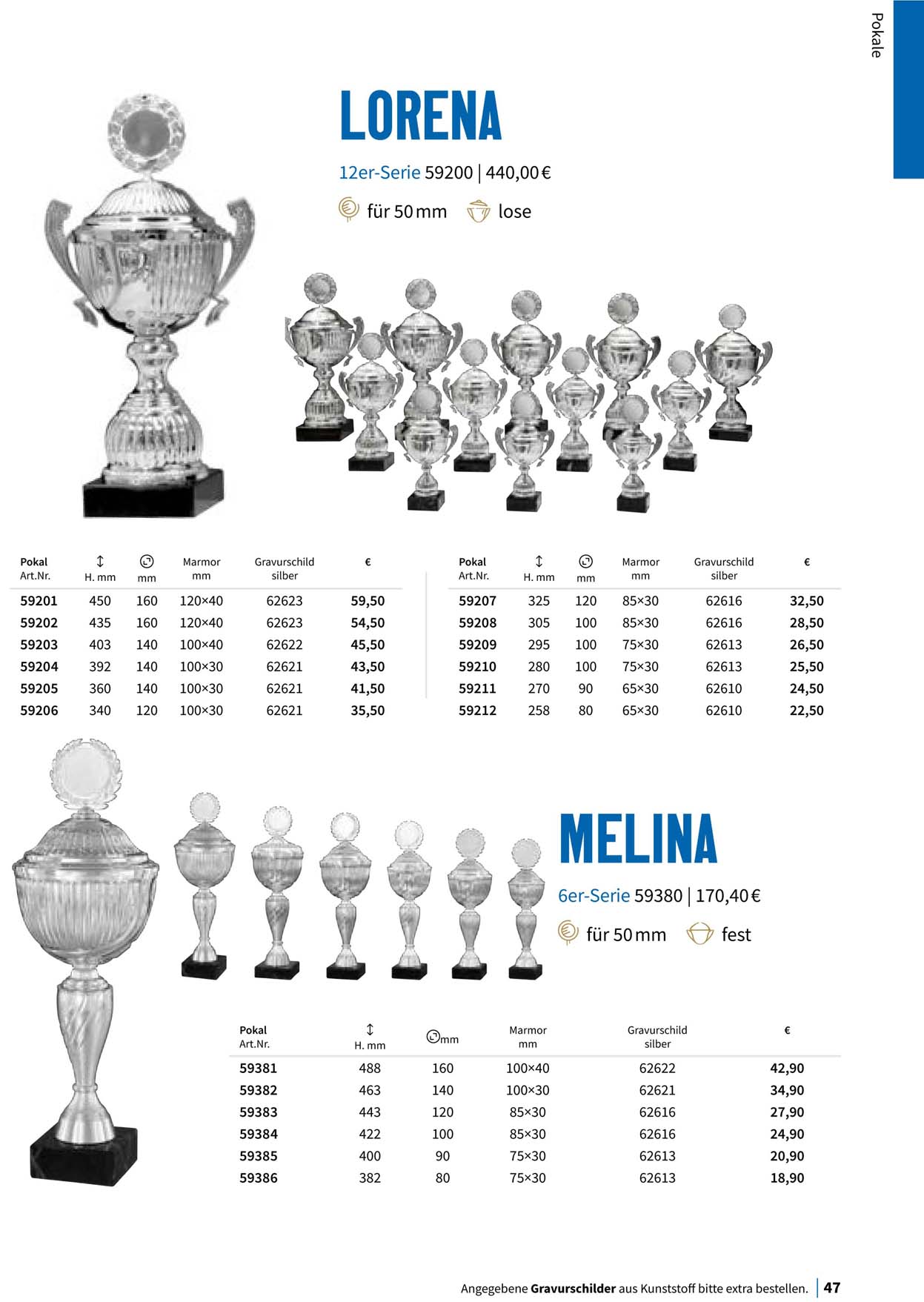 Pokal, Pokale, Pokalserien,