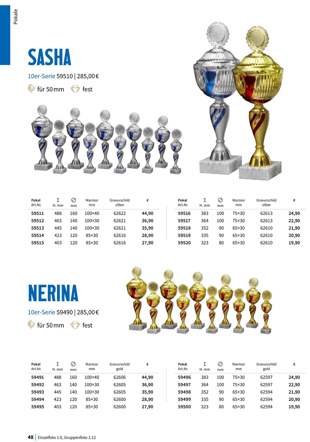 Pokal, Pokale, Pokalserien,