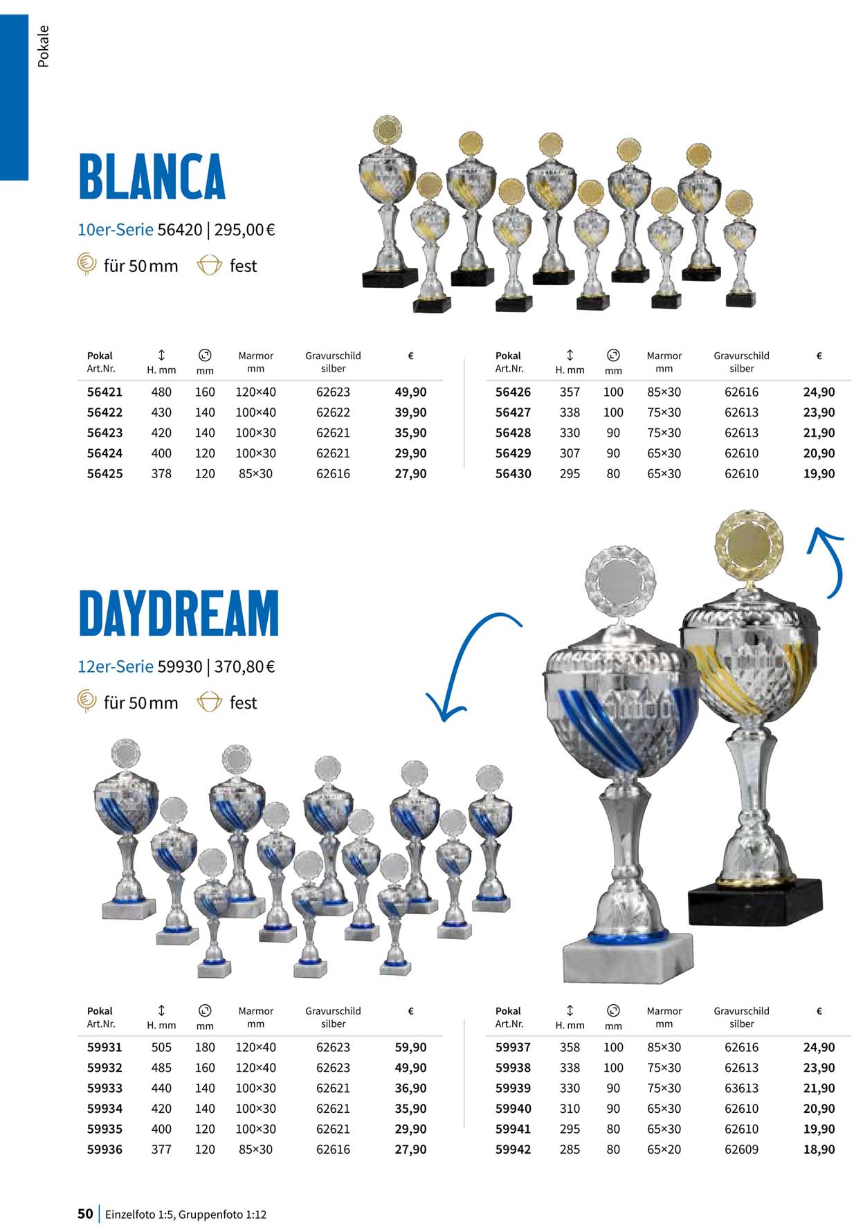 Pokal, Pokale, Pokalserien,