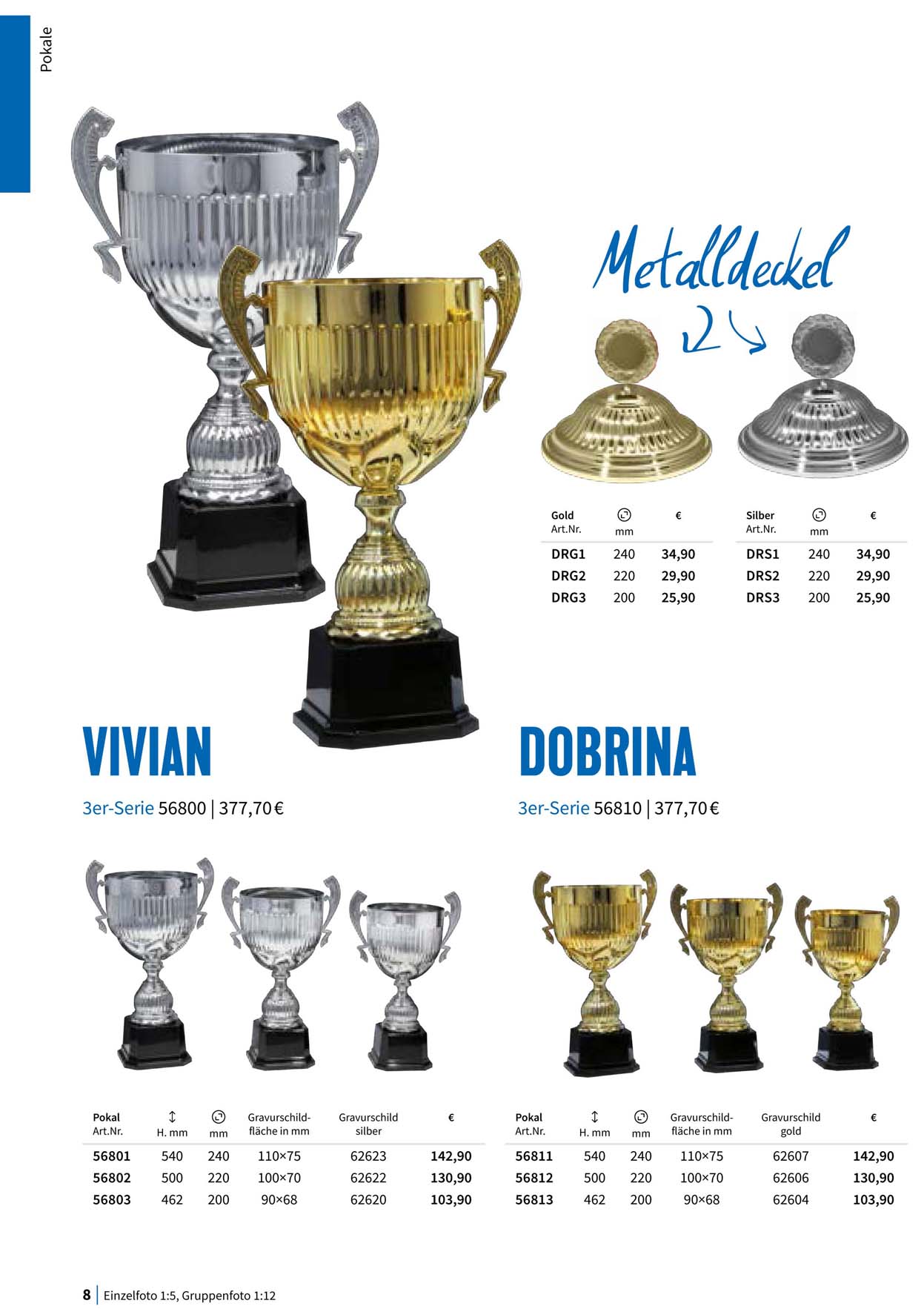 Pokal, Pokale, Pokalserien,