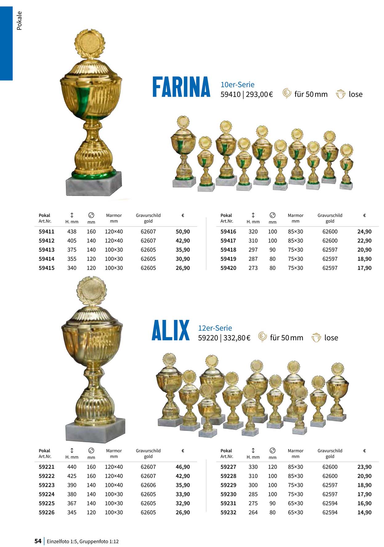 Pokal, Pokale, Pokalserien,
