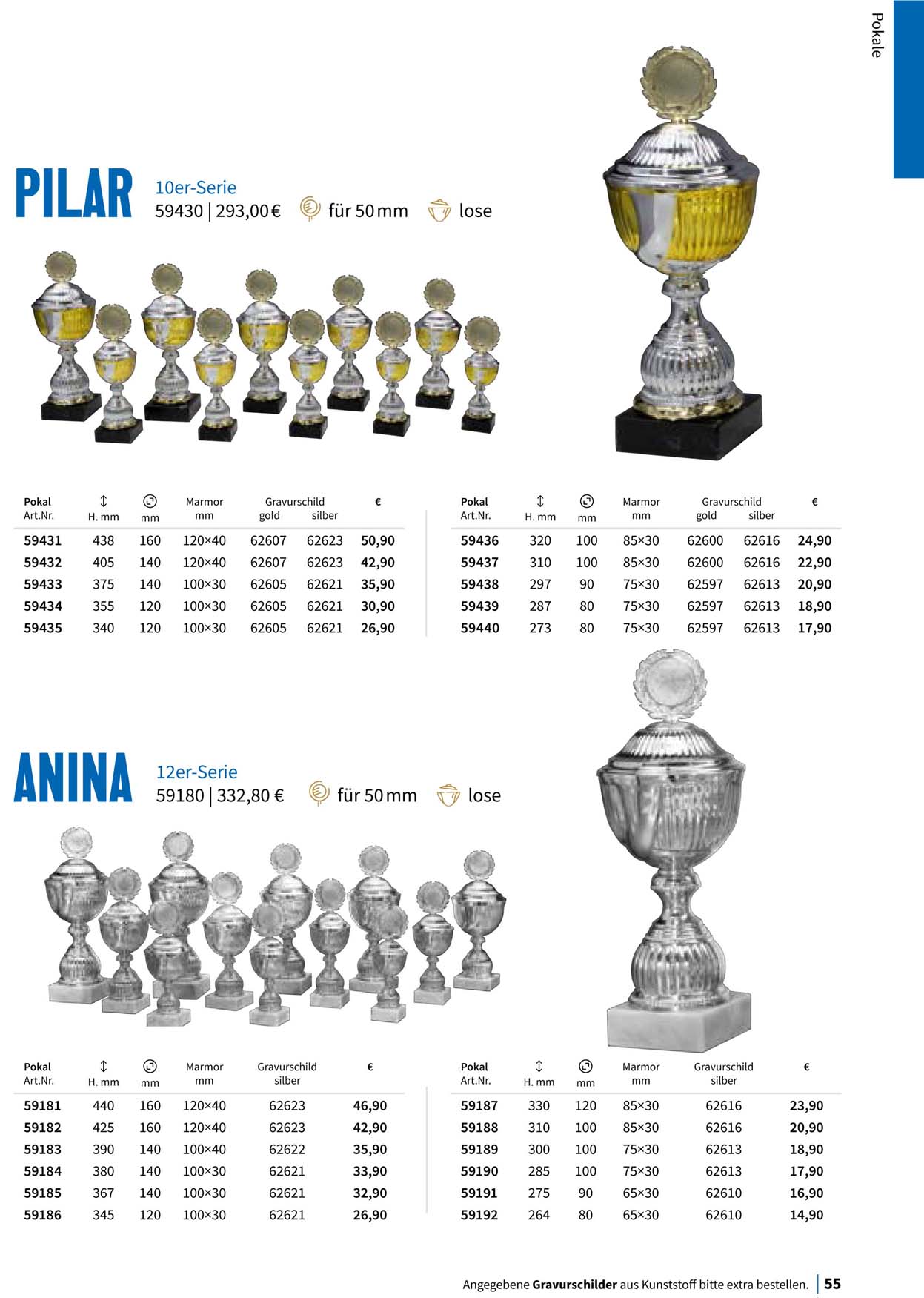 Pokal, Pokale, Pokalserien,
