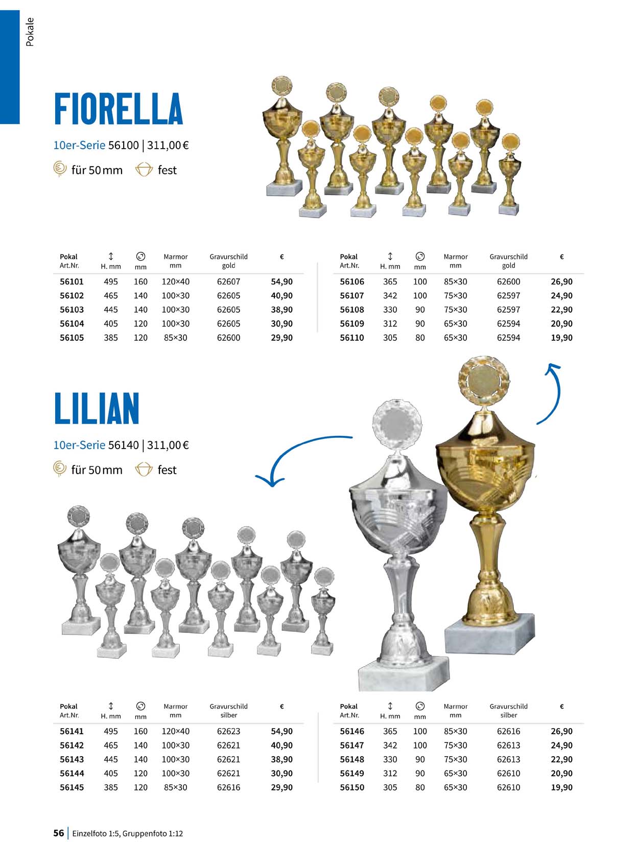 Pokal, Pokale, Pokalserien,