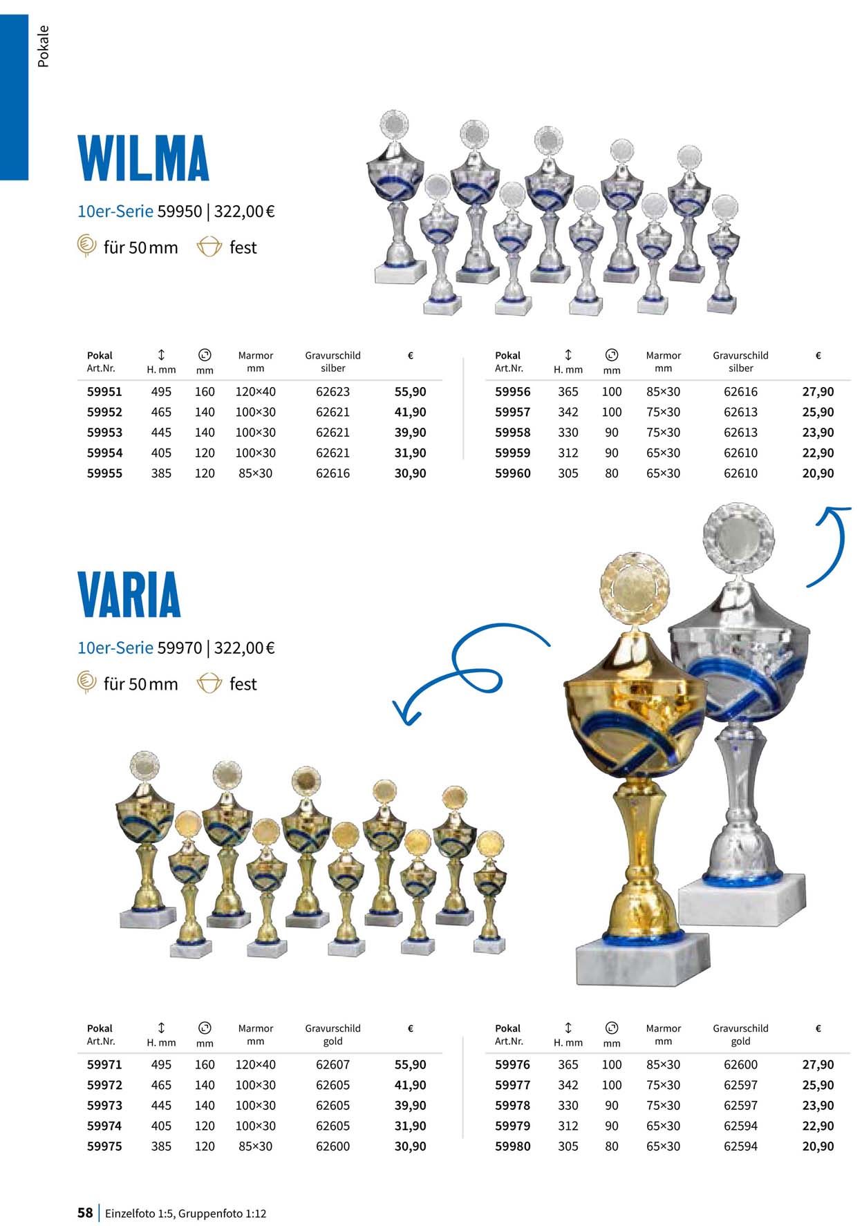 Pokal, Pokale, Pokalserien,