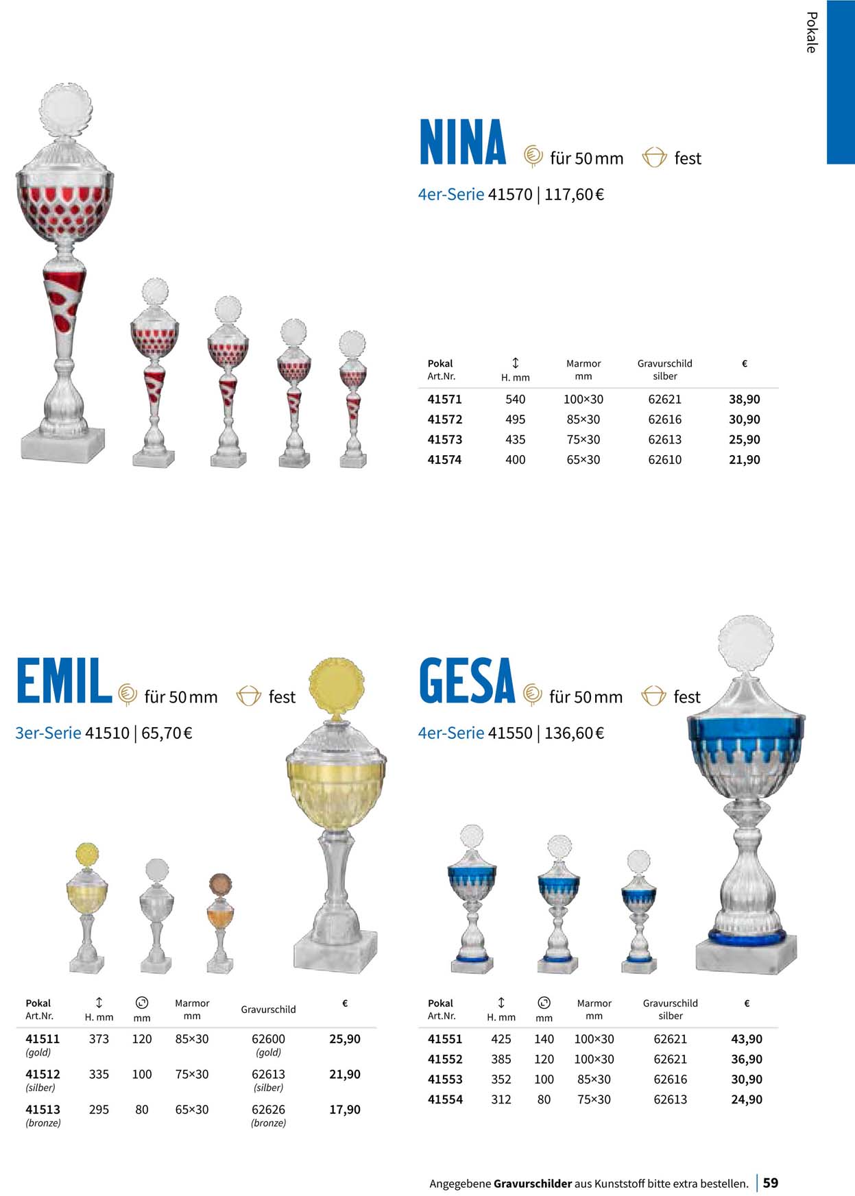 Pokal, Pokale, Pokalserien, 