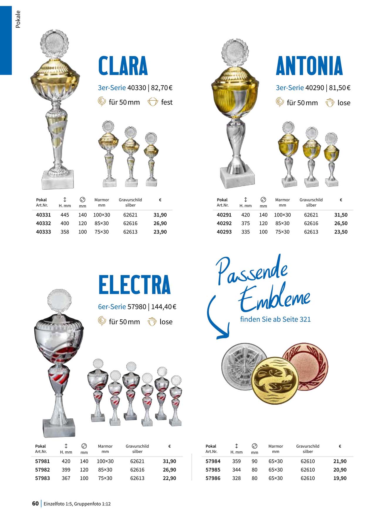Pokal, Pokale, Pokalserien,