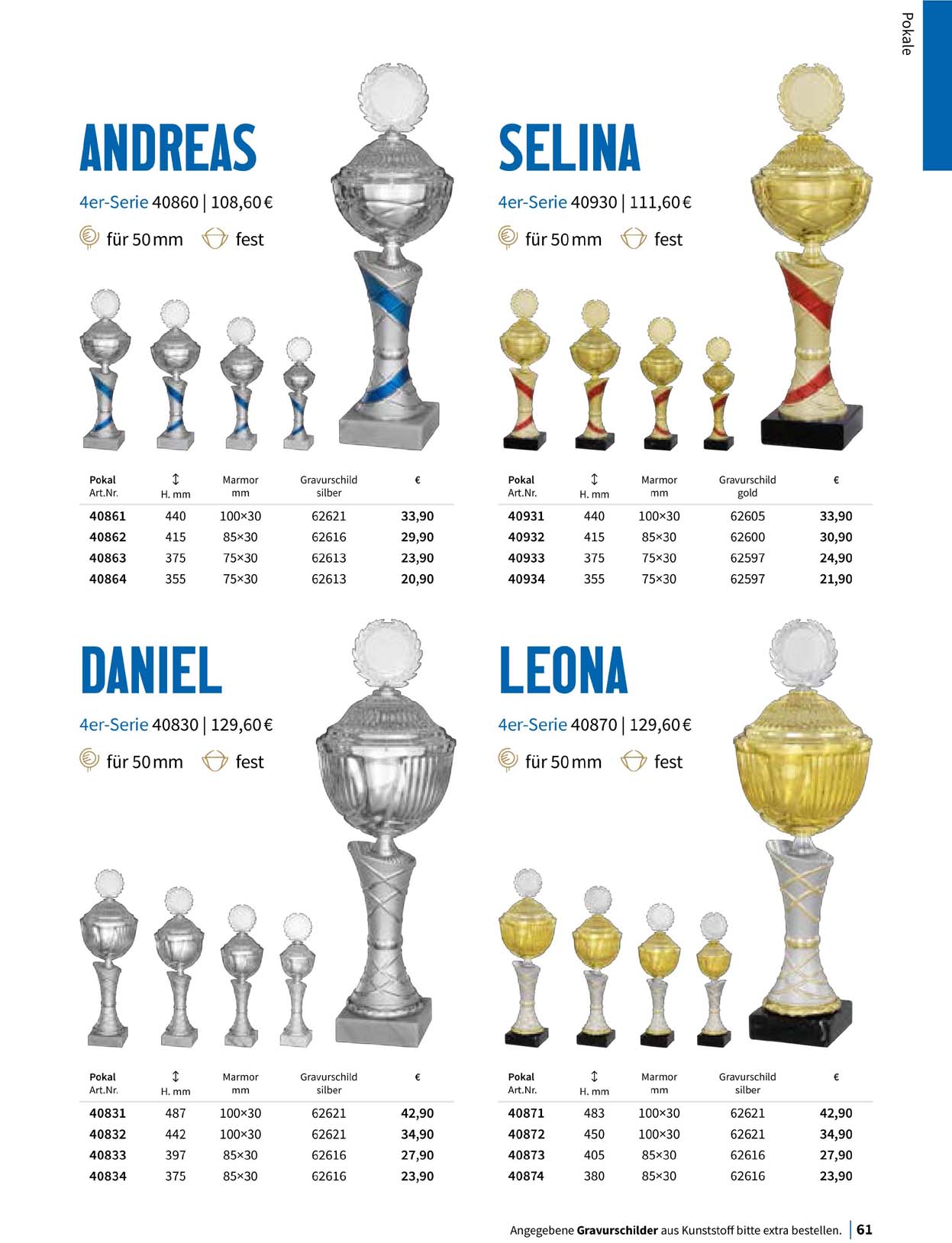 Pokal, Pokale, Pokalserien,