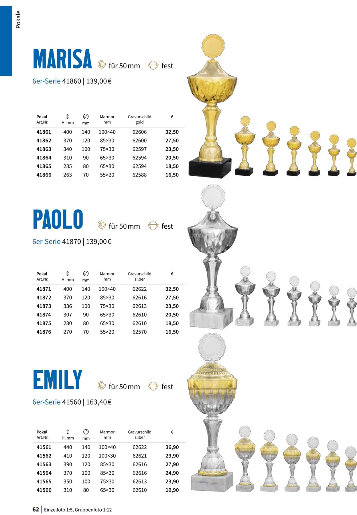 Pokal, Pokale, Pokalserien,
