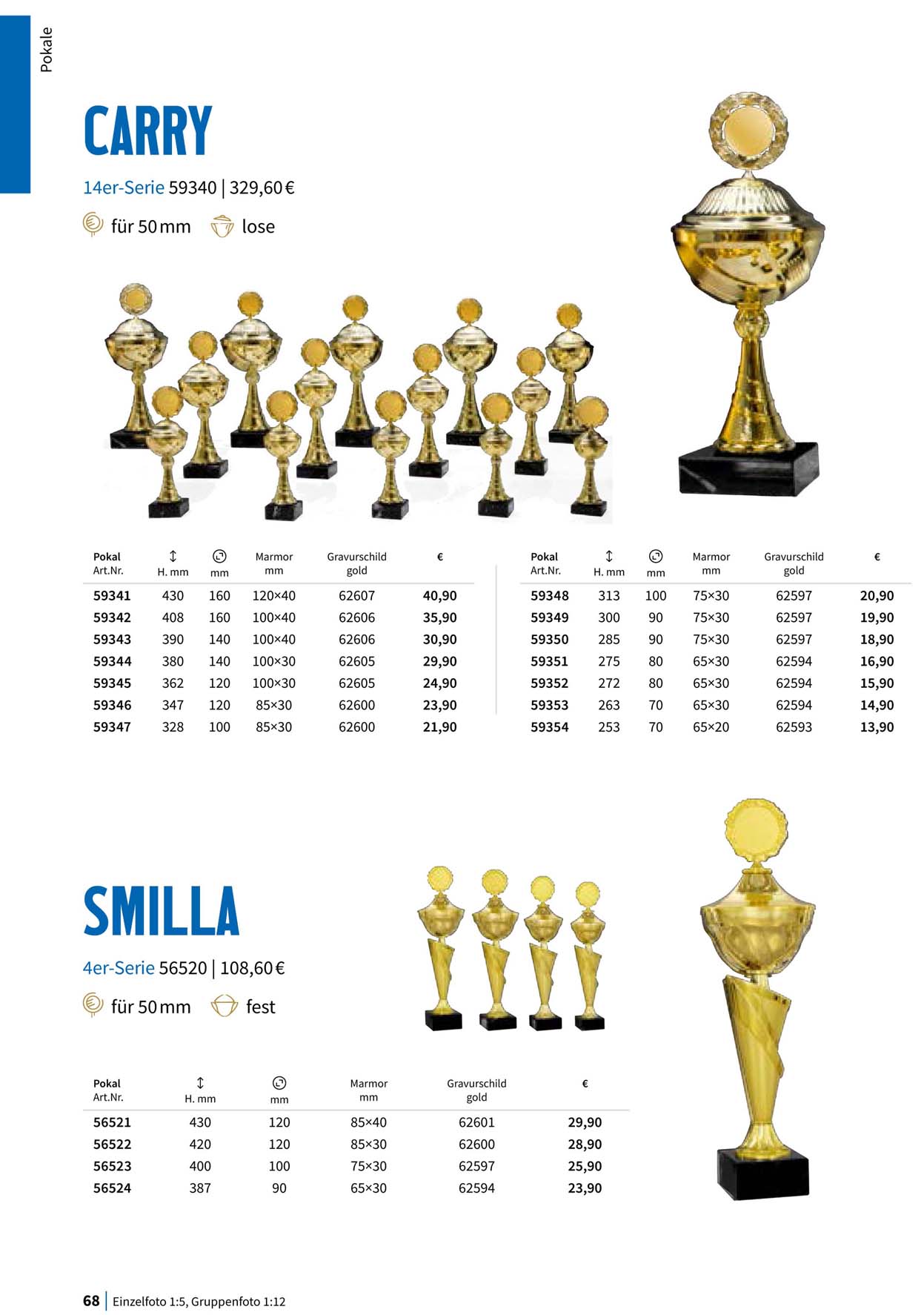 Pokal, Pokale, Pokalserien,