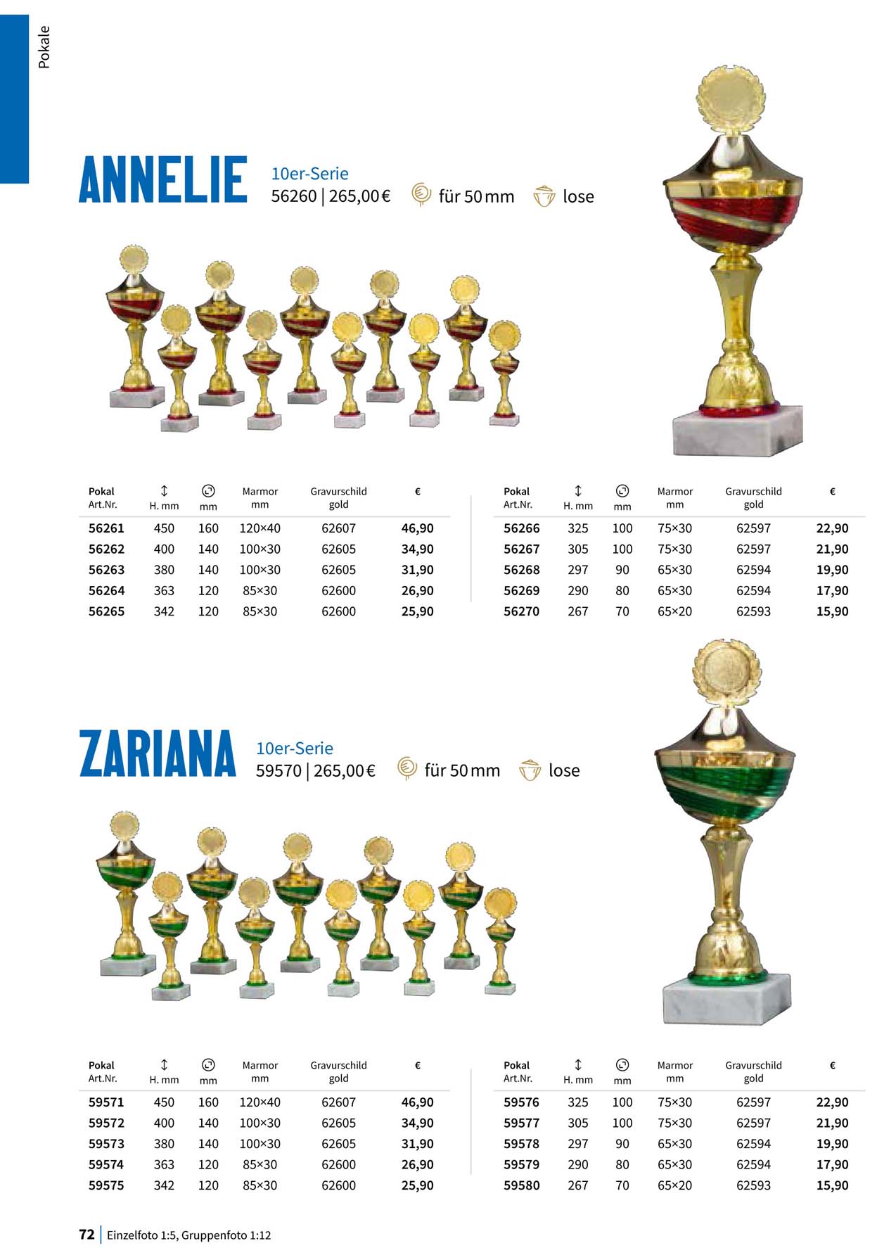 Pokal, Pokale, Pokalserien,