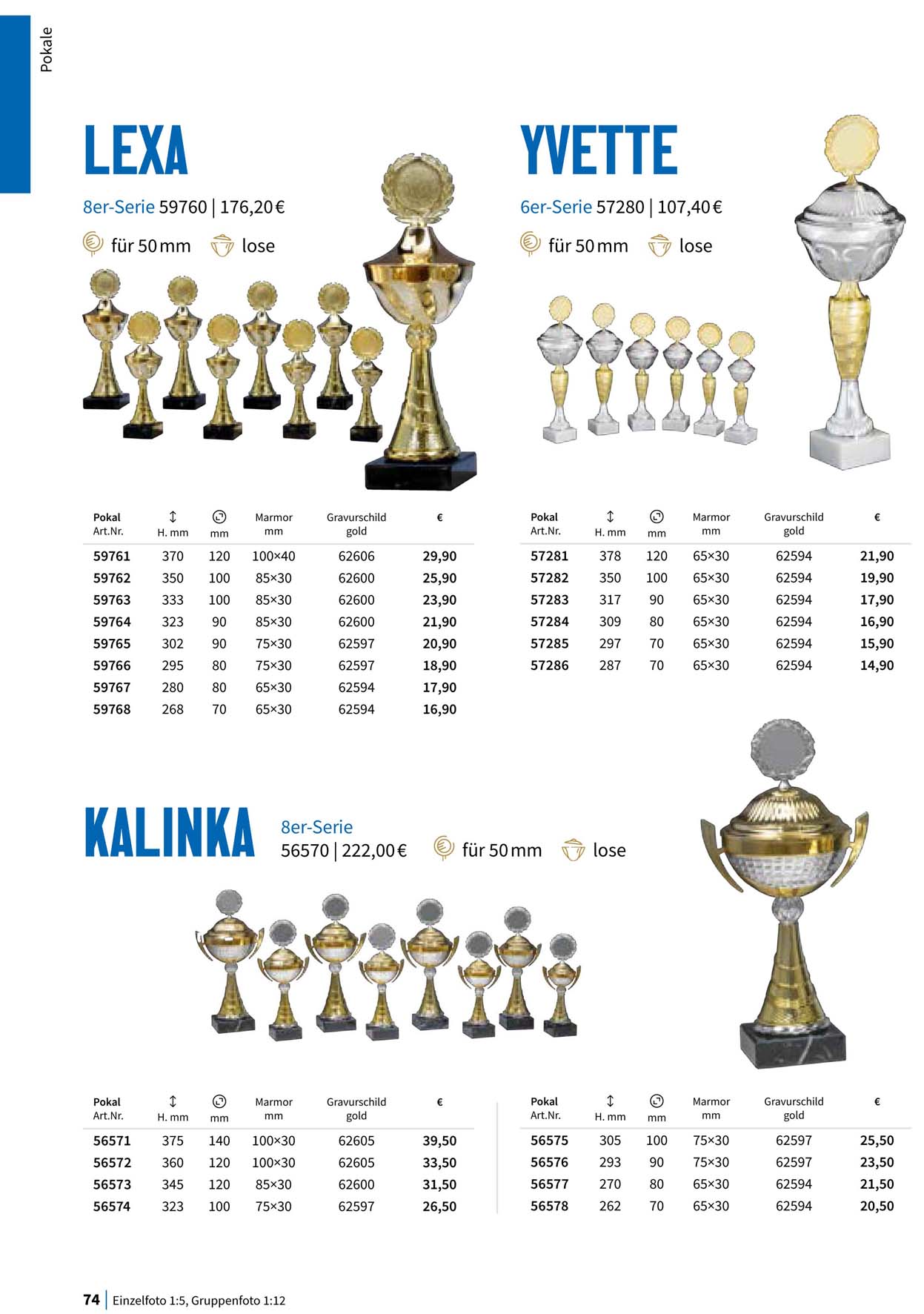 Pokal, Pokale, Pokalserien,