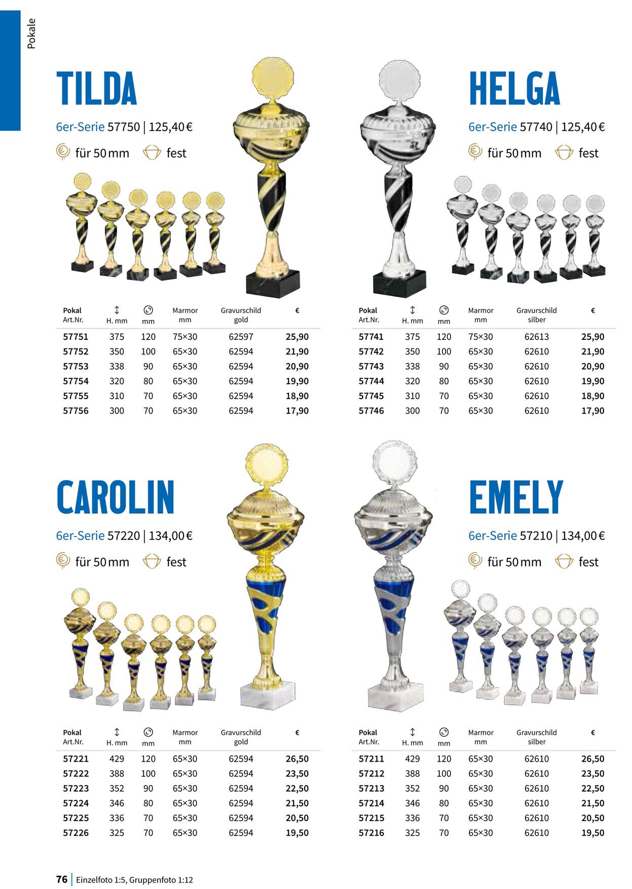 Pokal, Pokale, Pokalserien,