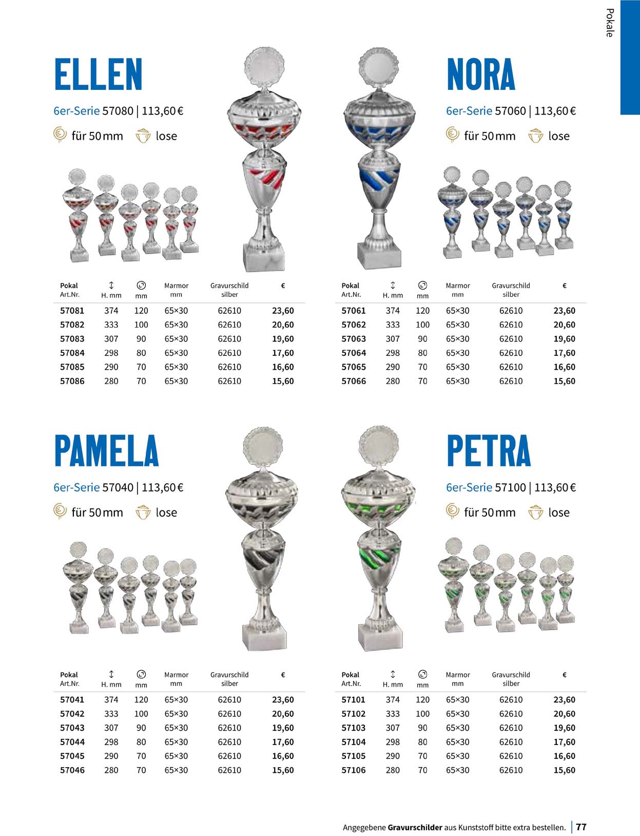 Pokal, Pokale, Pokalserien,