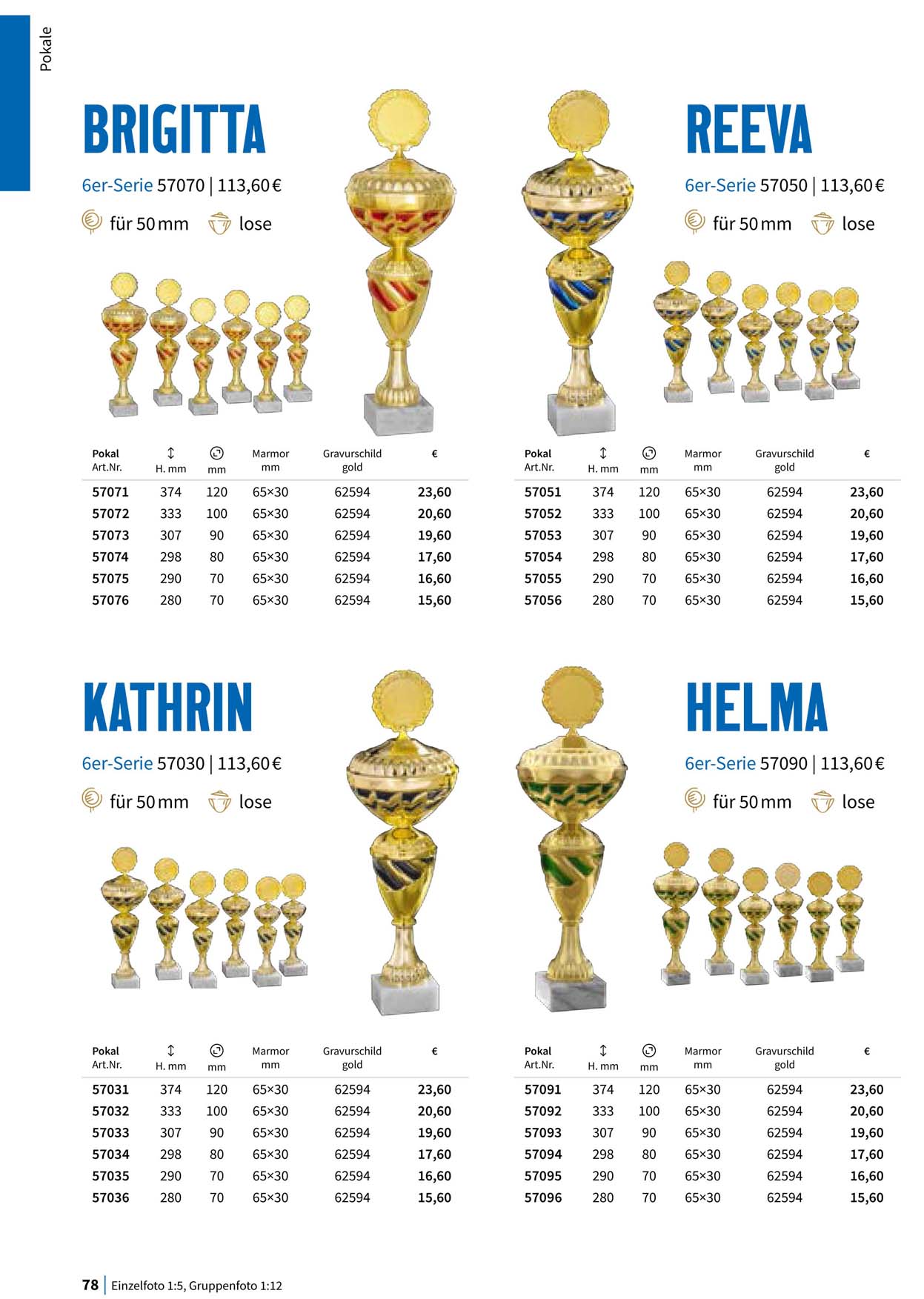 Pokal, Pokale, Pokalserien,