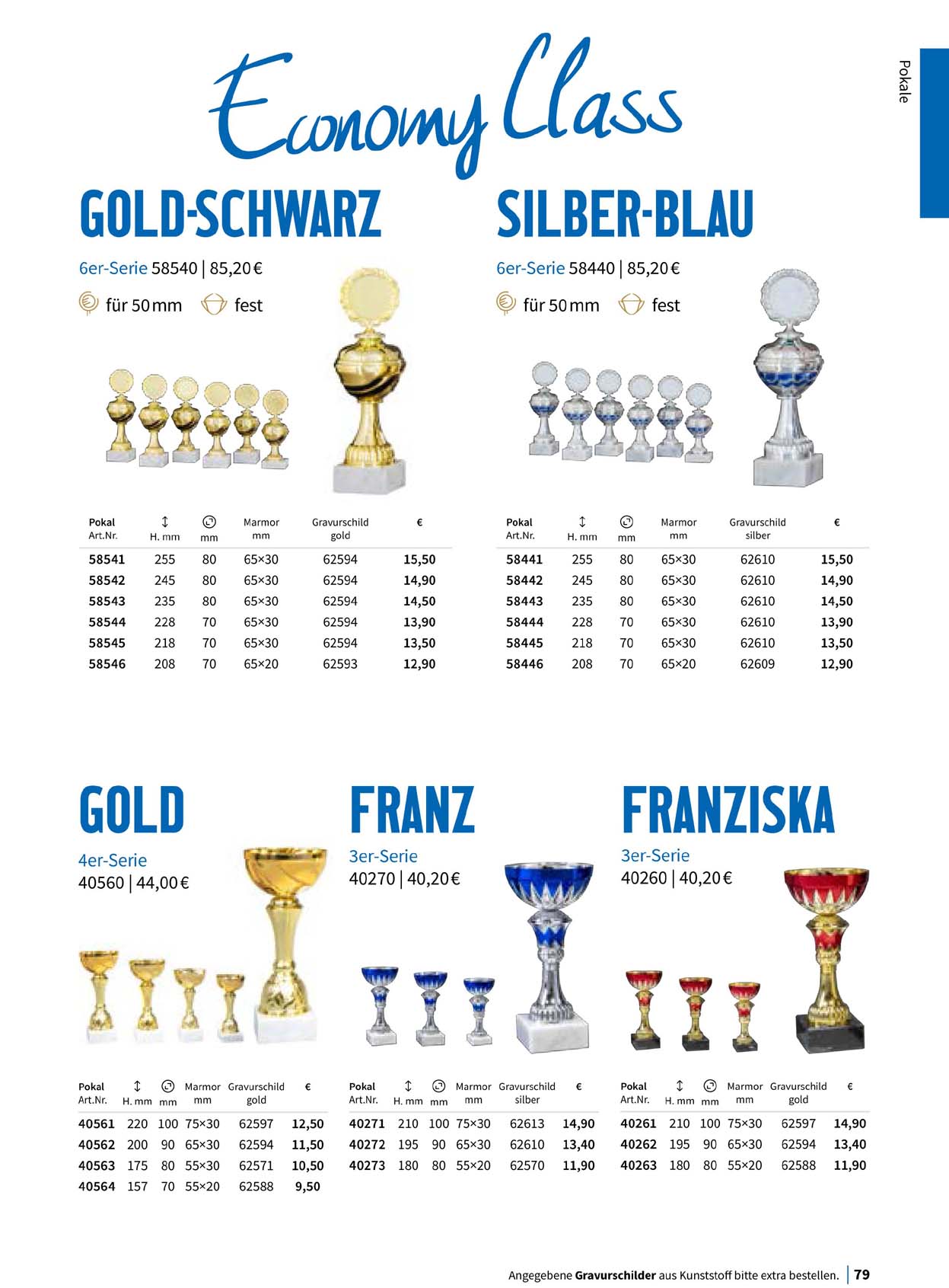 Pokal, Pokale, Pokalserien,