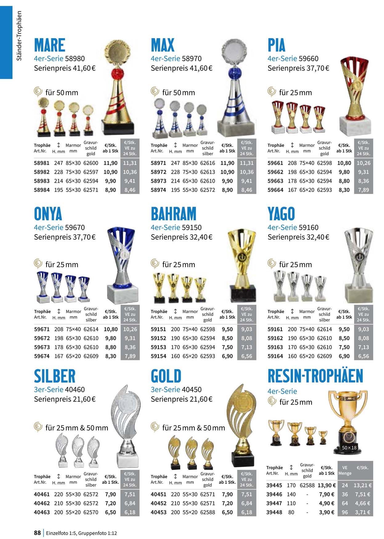 Stndertrophen