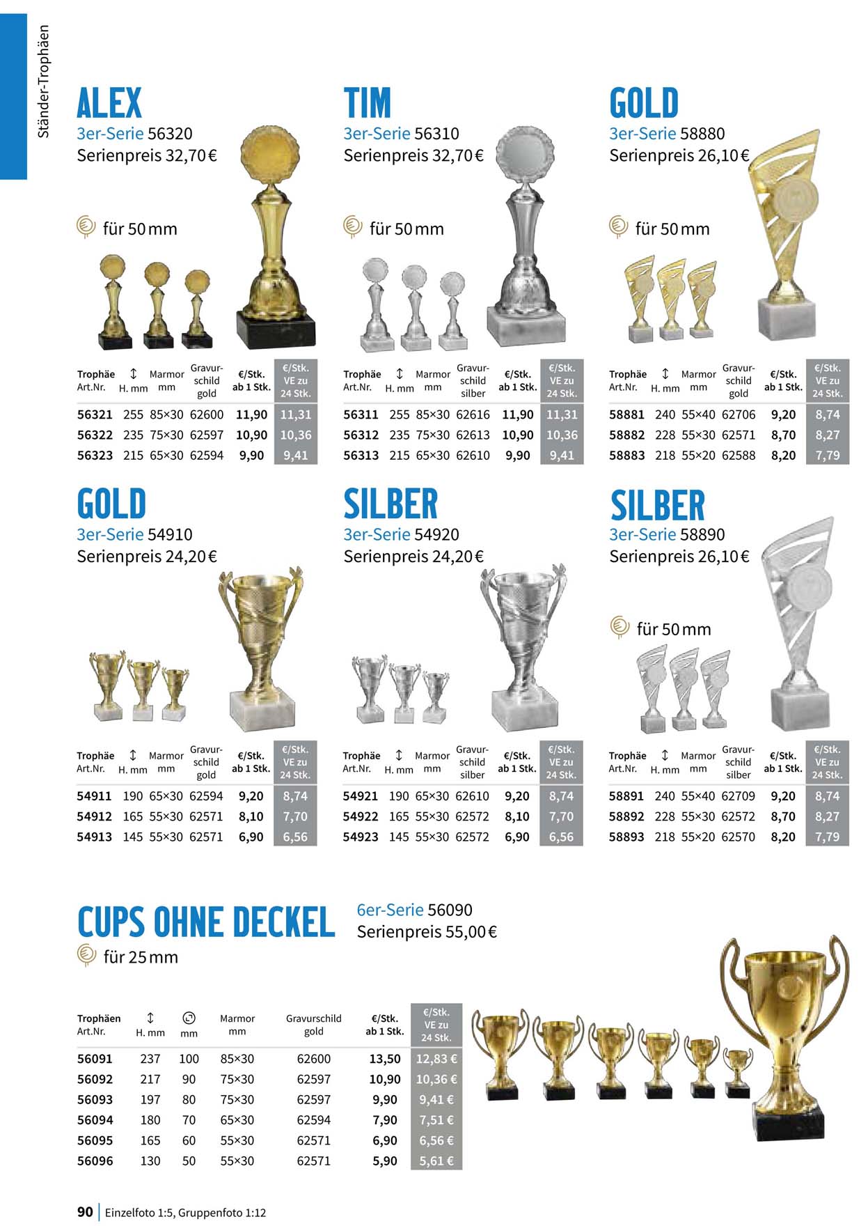 Stndertrophen