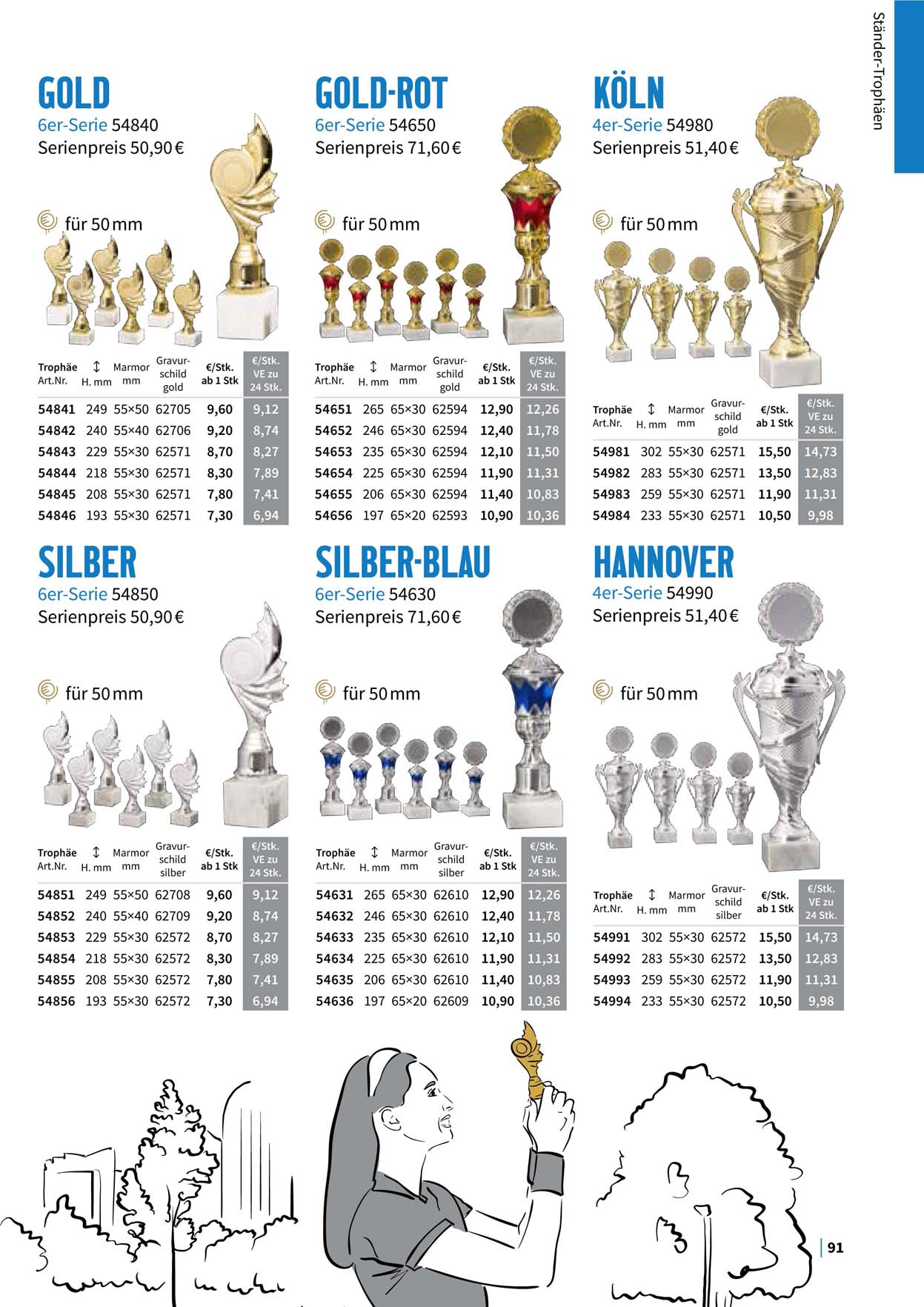 Stndertrophen